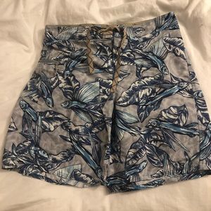 Patagonia bathing suit bottoms